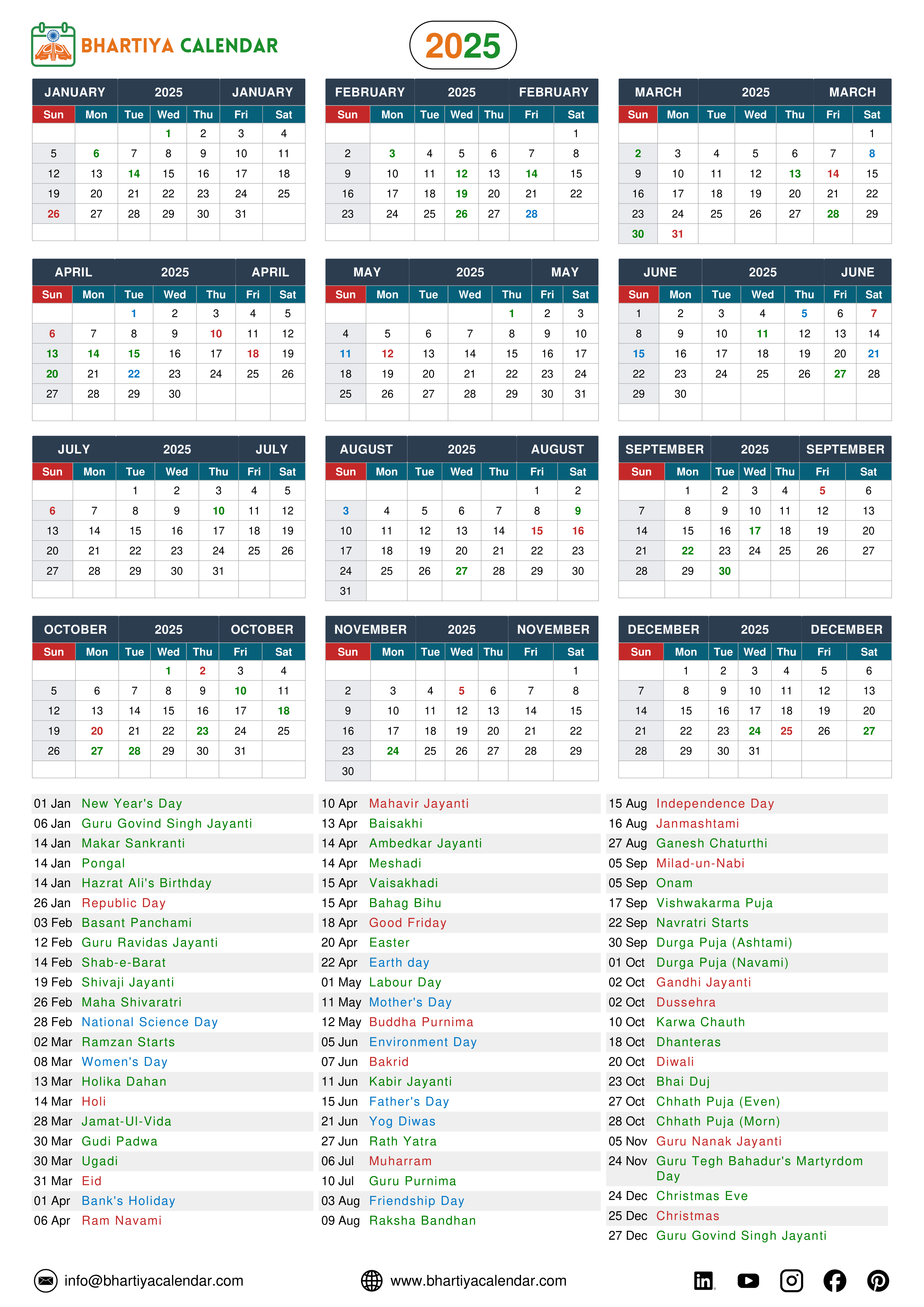 Indian calendar 2025 showing all months from January to December along with a complete list of major holidays, festivals, and important days and dates in India, including Republic Day, Holi, Diwali, Eid, and Christmas.